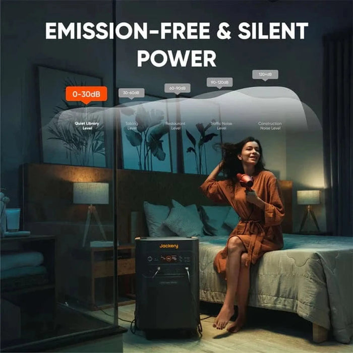 Jackery | Explorer 5000Plus 5040Wh Portable Power Station