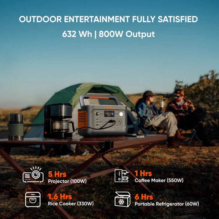 Jackery | Explorer 600 Plus Portable Power Station