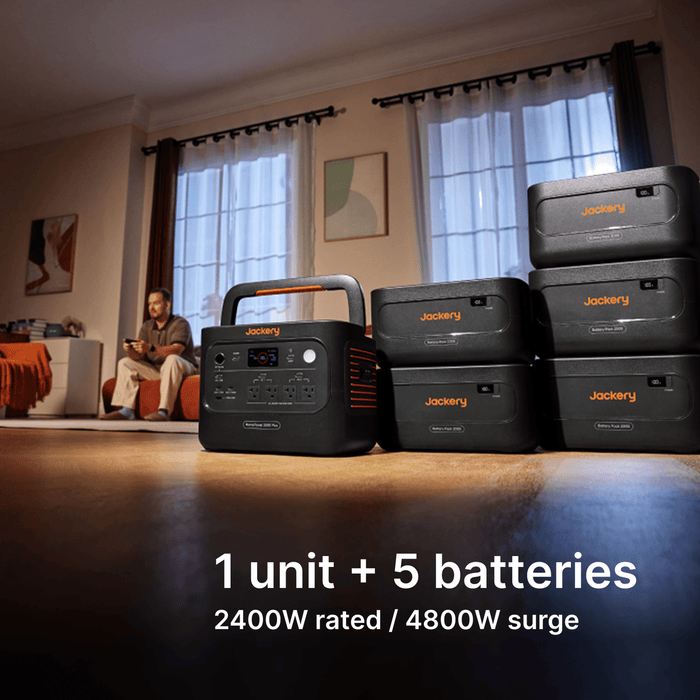 Jackery | HomePower 2000 Plus v2 2048Wh Portable Power Station