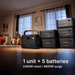 Jackery | HomePower 2000 Plus v2 2048Wh Portable Power Station