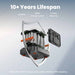 Jackery | Portable Power Station Explorer 1500 Ultra