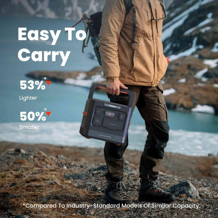 Jackery | Portable Power Station Explorer 1500 Ultra