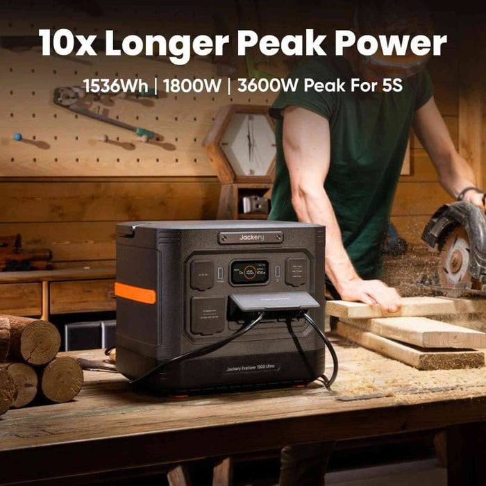 Jackery | Portable Power Station Explorer 1500 Ultra