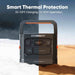 Jackery | Portable Power Station Explorer 1500 Ultra