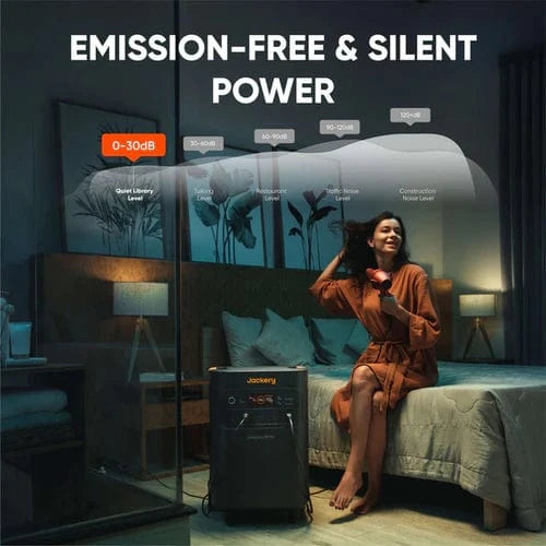 Jackery | Solar Generator 5000 Plus Home Kit 10kWh