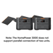 Jackery | Solar Generator HomePower 3000