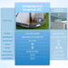 Lapland 10,000 BTU Inverter Under-Bench RV Air Conditioner