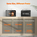 LiTime | 12V 140Ah Bluetooth Lithium Deep Cycle Battery for RV and Trolling Motor image 19