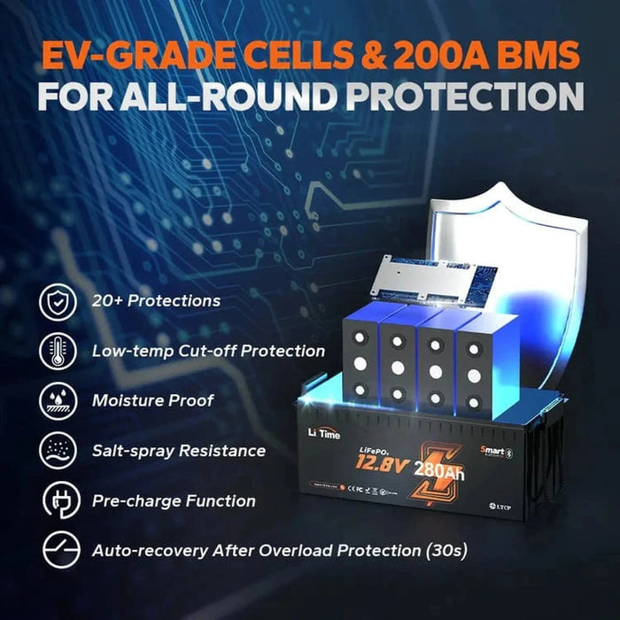 LiTime | 12V 280Ah Bluetooth Lithium Battery-3584Wh Power for RVs, Homes & Off-Grid