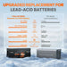LiTime | 12V 280Ah Bluetooth Lithium Battery-3584Wh Power for RVs, Homes & Off-Grid