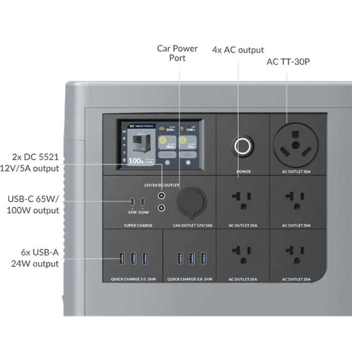 Mango Power | E Home Backup and Portable Power Station