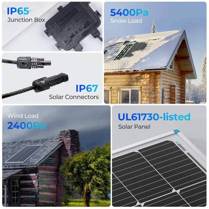 New 400 Watt 12 Volt Solar Premium Kit W/MPPT or REGO Solar Charge Controller