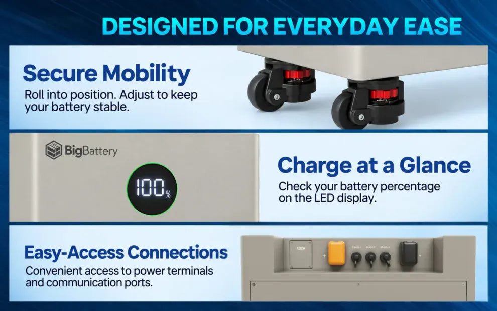Big Battery | 51.2V NEXUS 2 LiFePO4 Battery 314Ah 16kWh