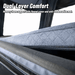 OPENROAD | Aluminum Hard Shell Roof Top Tent-PeakRoof LT V2 Series