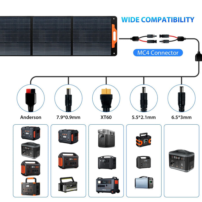 Oscal | Portable Solar Panel PM200
