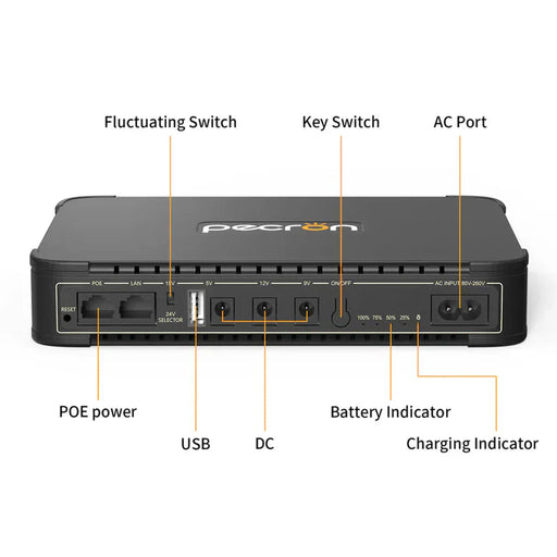 PECRON | D39 Small DC UPS for Router, Modem, Security Camera, and Phone – 38.48Wh with PoE Output