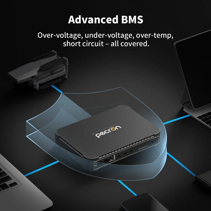 PECRON | D77 DC UPS Battery Backup for Router, Modem, Security Camera, and Phone – 76.96Wh with PoE, 5V/9V/12V