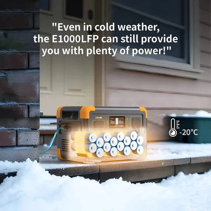 PECRON | E1000LFP Portable Power Station 1800W 1024Wh PRE-ORDER