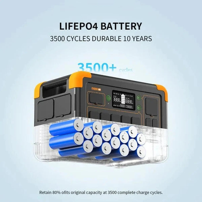 PECRON | E1000LFP Portable Power Station 1800W 1024Wh PRE-ORDER