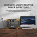 PECRON | E1500LFP 200W Solar Kit Portable Power Station Bundle 2200W 1536Wh V3