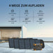 PECRON | E1500LFP Expandable Portable Power Station 2200W 1536Wh