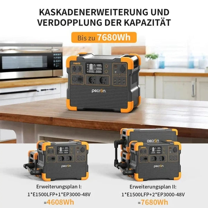 PECRON | E1500LFP Expandable Portable Power Station 2200W 1536Wh