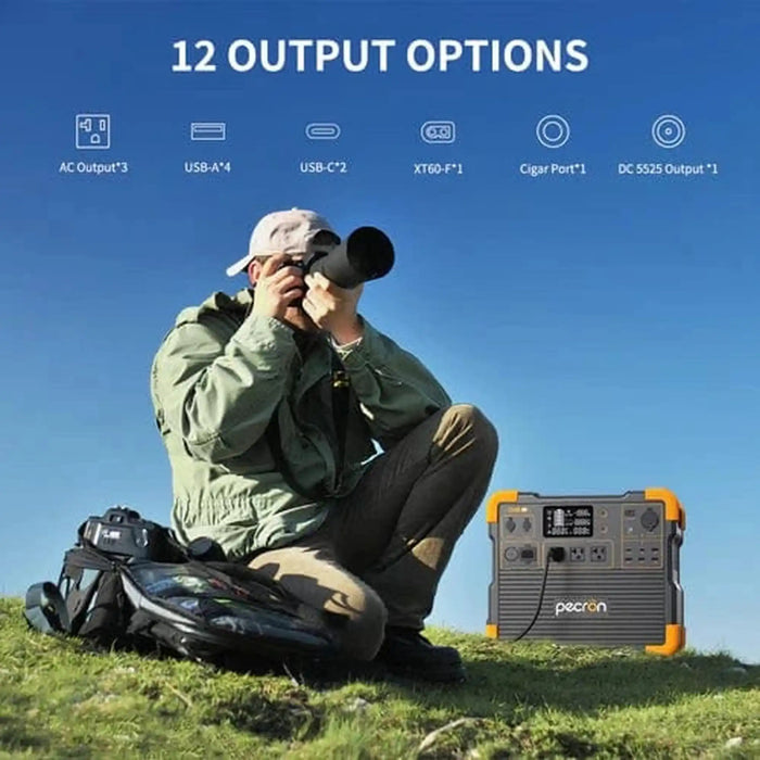 PECRON | E2400LFP Portable Power Station 2400W 2048Wh