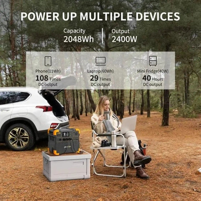 PECRON | E2400LFP Portable Power Station 2400W 2048Wh