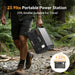 PECRON | F1000LFP 1500W 1004Wh Portable Power Station