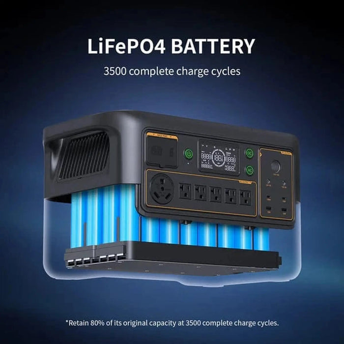 PECRON | F3000LFP Portable Power Station |  3600W Output 3072Wh LiFePO4 Battery image 17