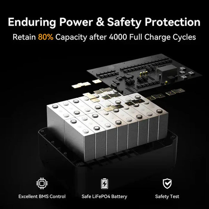 PECRON | F5000LFP Portable Power Station 7200W 5120Wh 120V/240V