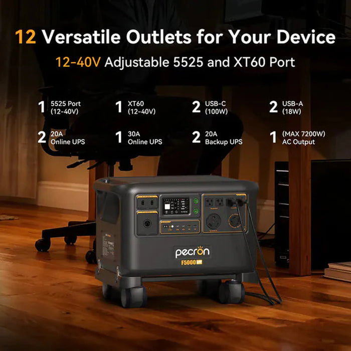 PECRON | F5000LFP Portable Power Station 7200W 5120Wh 120V/240V