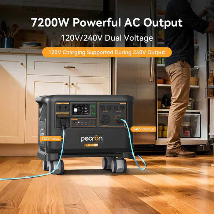 PECRON | F5000LFP Portable Power Station 7200W 5120Wh 120V/240V