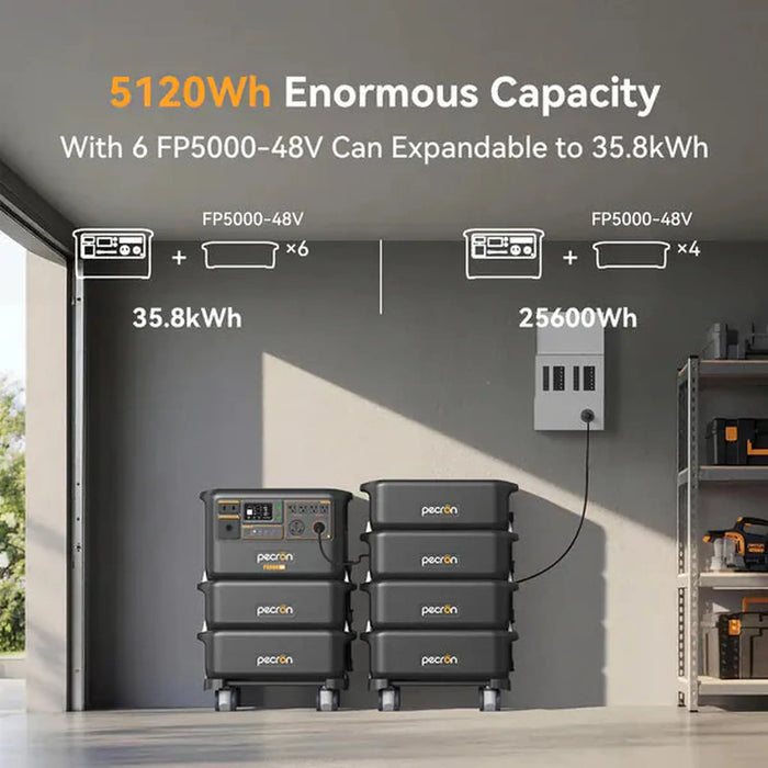PECRON | F5000LFP Portable Power Station 7200W 5120Wh 120V/240V