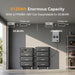 PECRON | F5000LFP Portable Power Station 7200W 5120Wh 120V/240V