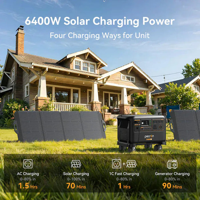 PECRON | F5000LFP Portable Power Station 7200W 5120Wh 120V/240V