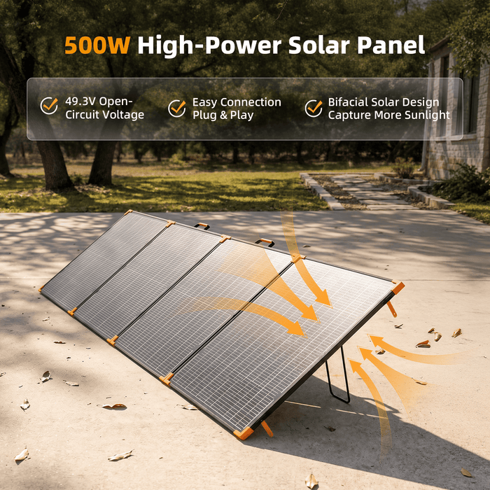 PECRON PV500 500W Bifacial Portable Solar Panel Waterproof IP67