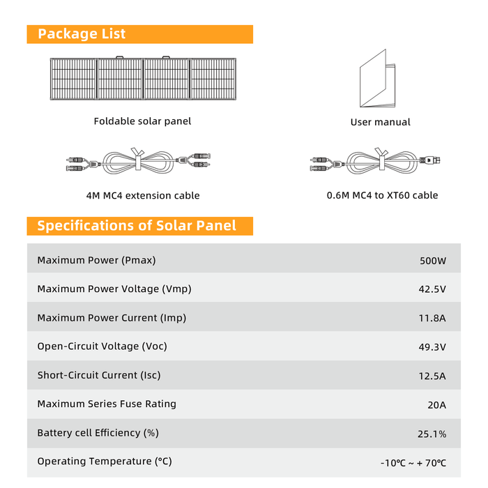 PECRON PV500 500W Bifacial Portable Solar Panel Waterproof IP67