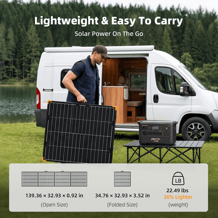 PECRON PV500 500W Bifacial Portable Solar Panel Waterproof IP67
