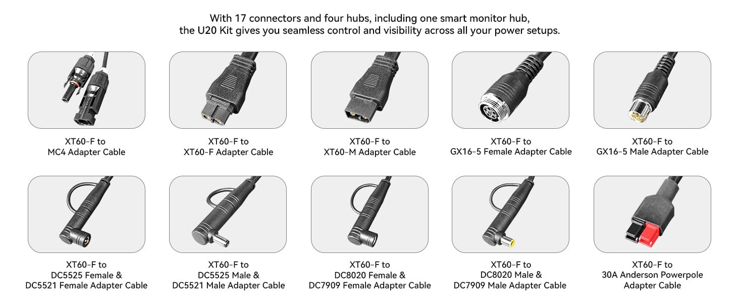 PECRON | U20 Universal Cable Kit with 17 Different Adapter Cables for Power Station, Solar Panel