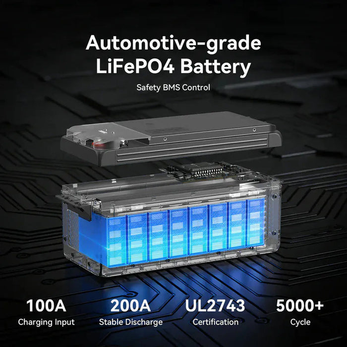 PECRON | WB12200 12V 200Ah LiFePO₄ Deep Cycle Battery