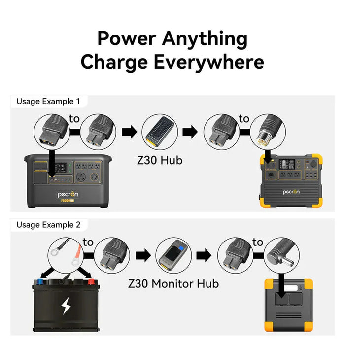PECRON | WB12200 12V 200Ah LiFePO₄ Deep Cycle Battery