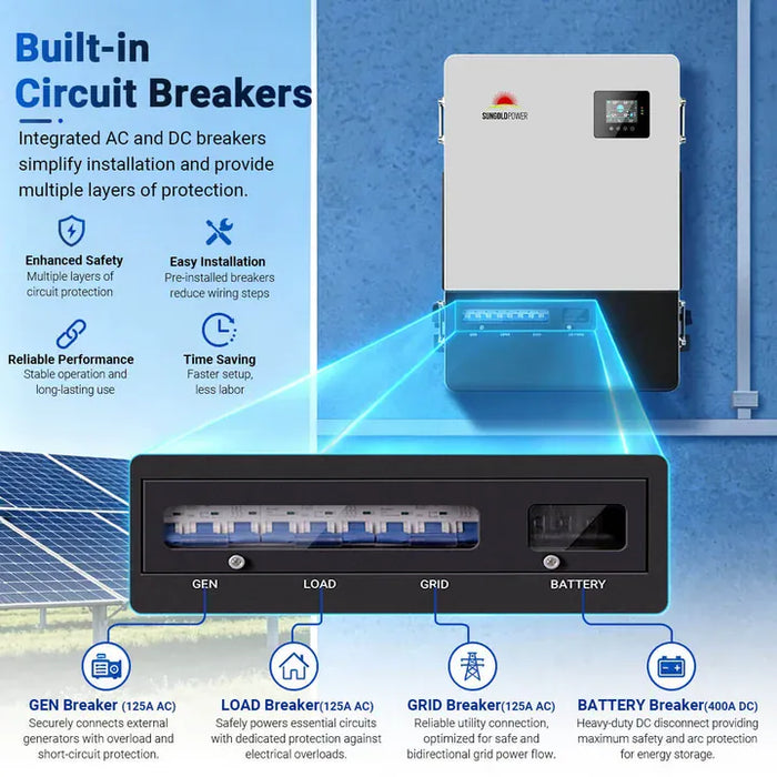 SunGoldPower | 18kW 48V Commercial Three-Phase All-in-One Solar Charge Inverter PowerCore 18K-48