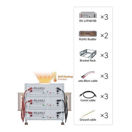 RUiXU | Battery Optional Installation Method -Bracket Rack-Flexibility & Stackable