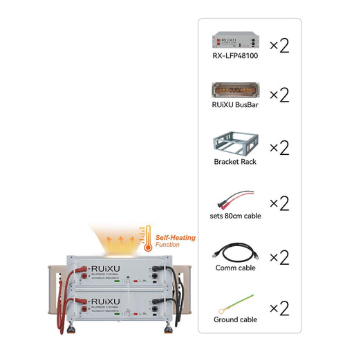 RUiXU | Battery Optional Installation Method -Bracket Rack-Flexibility & Stackable