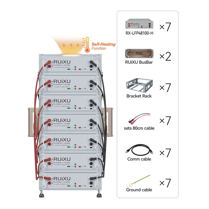 RUiXU | Battery Optional Installation Method -Bracket Rack-Flexibility & Stackable