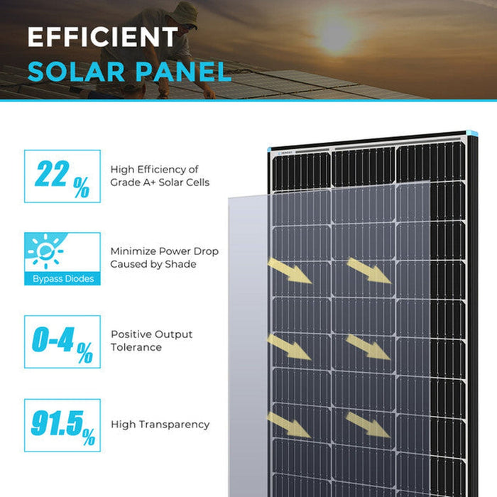 Renogy | 100 Watt 12 Volt Monocrystalline Solar Panel