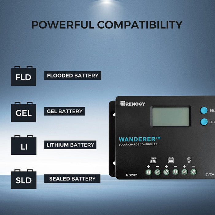 Renogy | 100W 12V Monocrystalline Solar Starter Kit w/Wanderer 10A Charge Controller