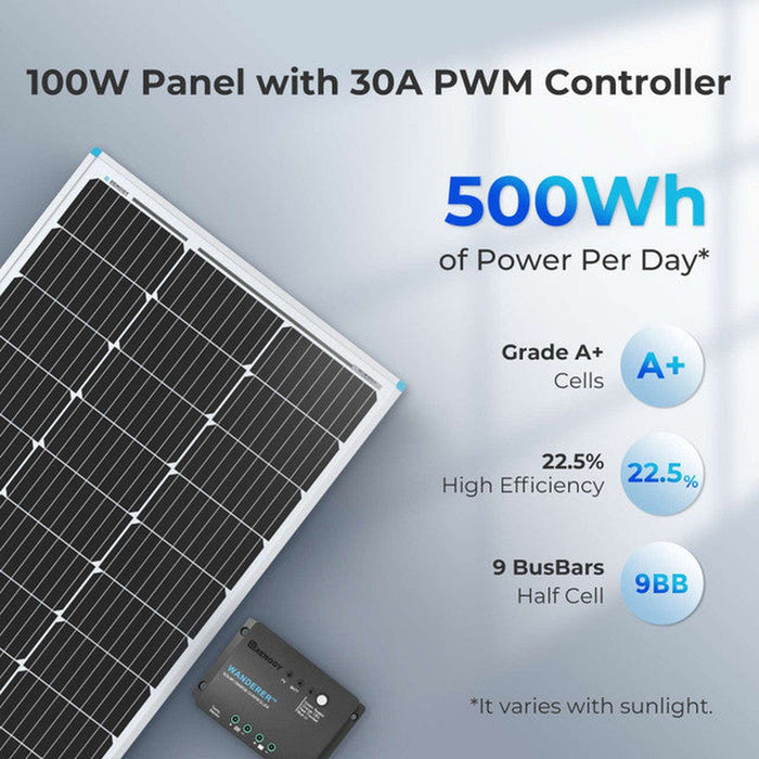 Renogy | 100W 12V Monocrystalline Solar Starter Kit w/Wanderer 30A Charge Controller