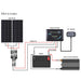 Renogy | 200 Watt 12 Volt Solar RV Kit